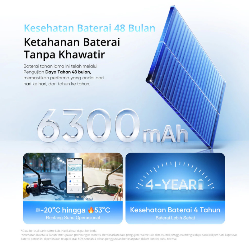 REALME NOTE 80
